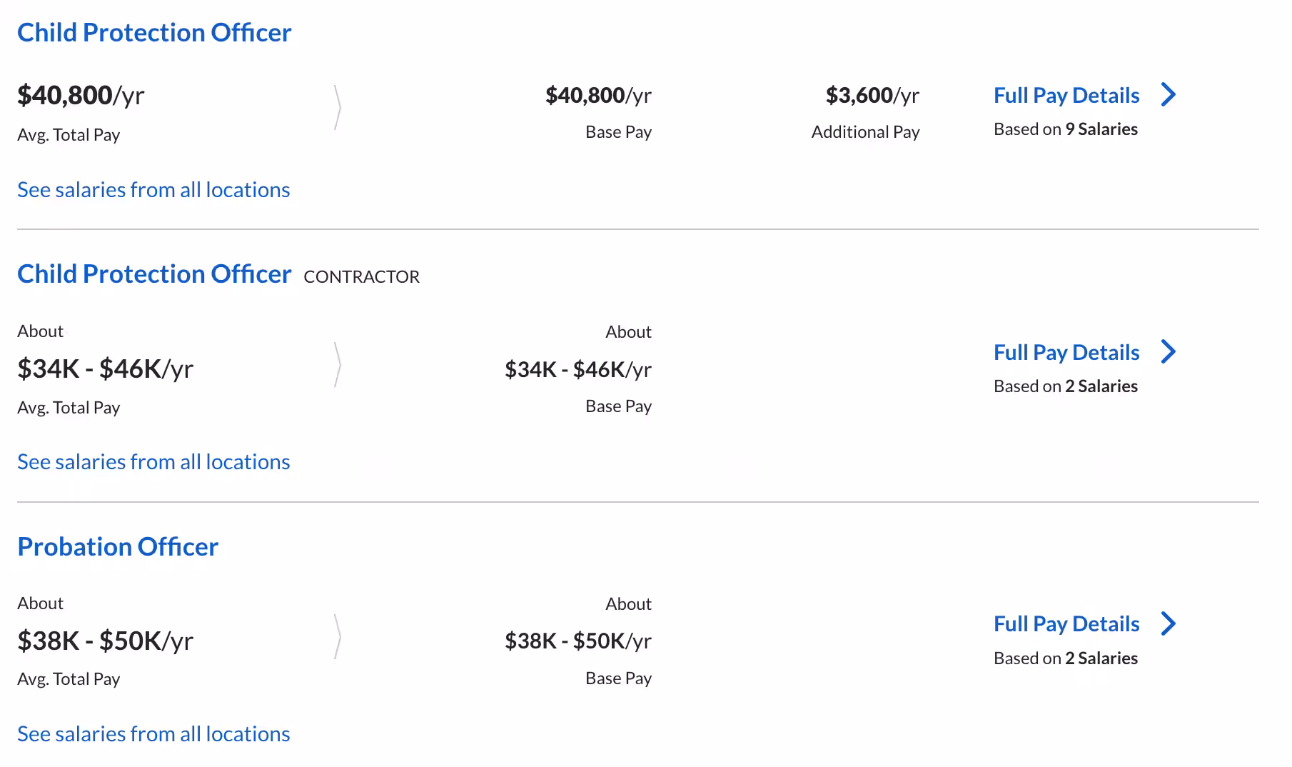 Information from Glassdoor.sg, correct as at 13 Mar 2023